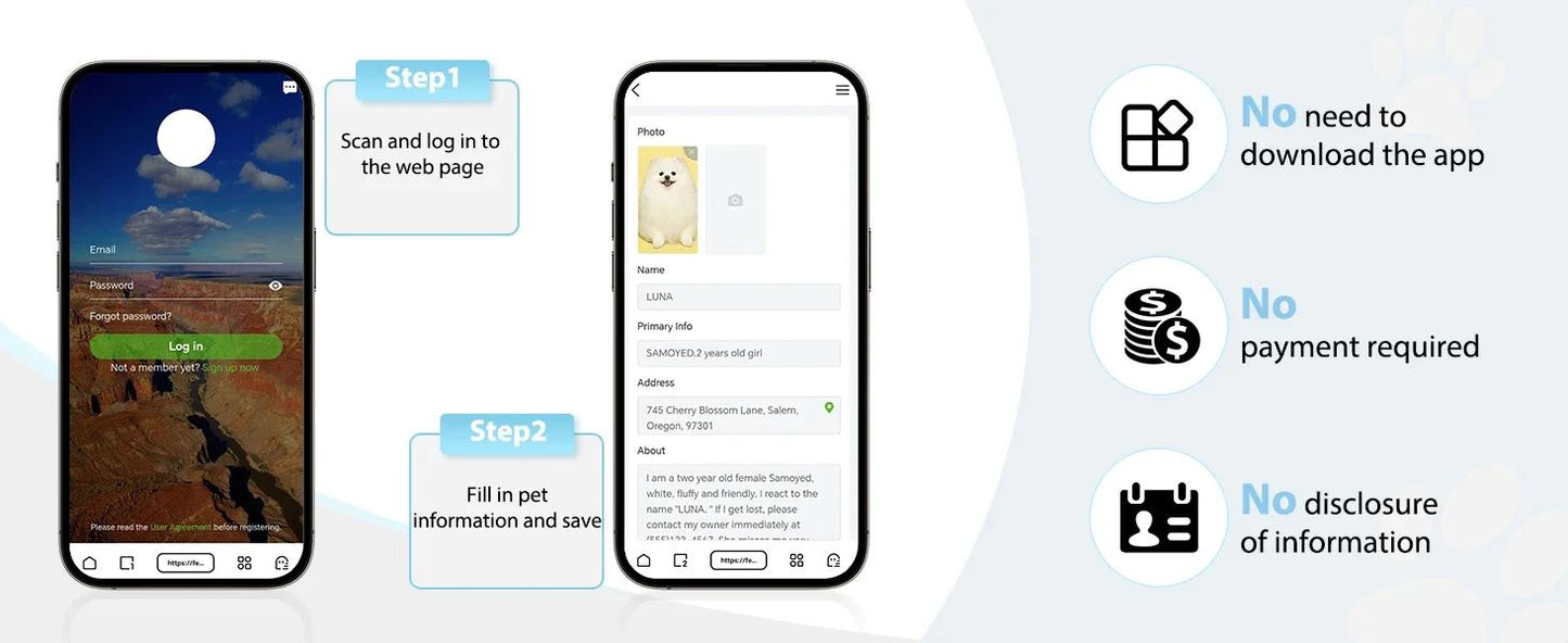 Coleira com suporte para Rastreador.