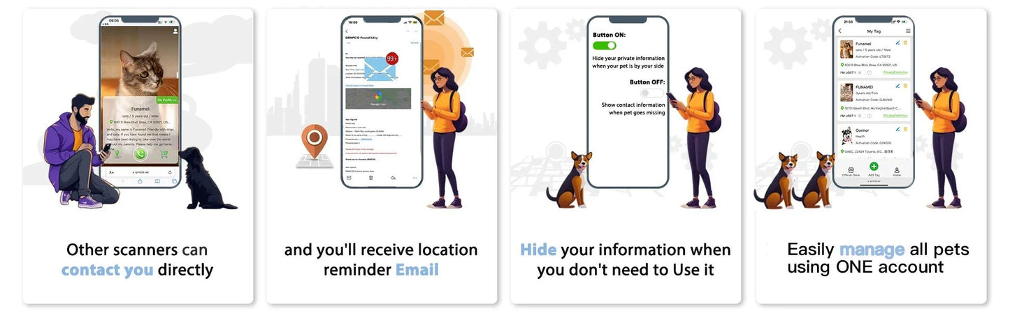 Coleira com suporte para Rastreador.